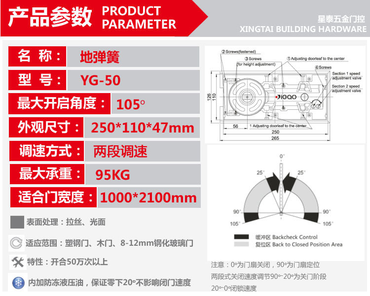 YG-50 (2)