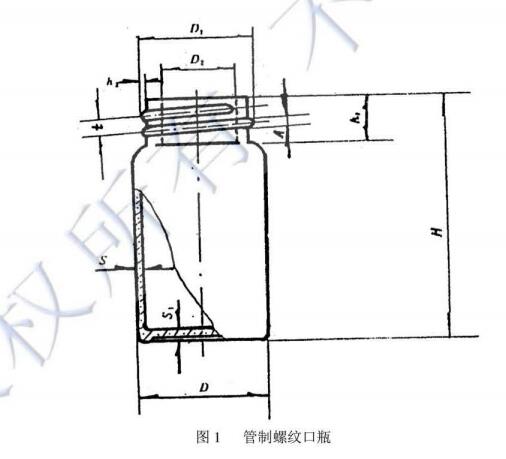 管制螺紋口瓶