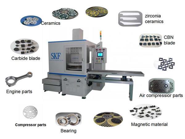 SKFJX grinding machine application field.jpg