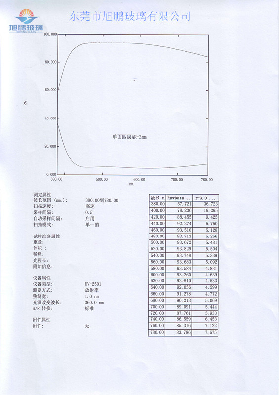 ???????AR-3mmCN2_????.jpg