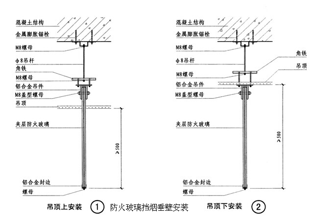 挡烟垂壁规范-挡烟垂壁 挡烟垂壁规范2019 最新的挡烟垂壁图集-四川大