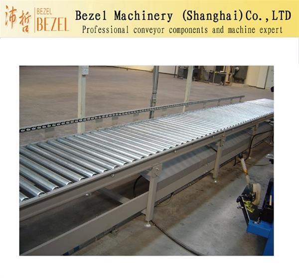 heavy roller conveyor.jpg