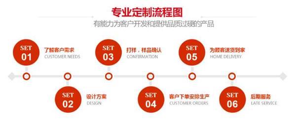 QQ??20190627155205.jpg