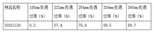 微信截圖_20201229172840.jpg