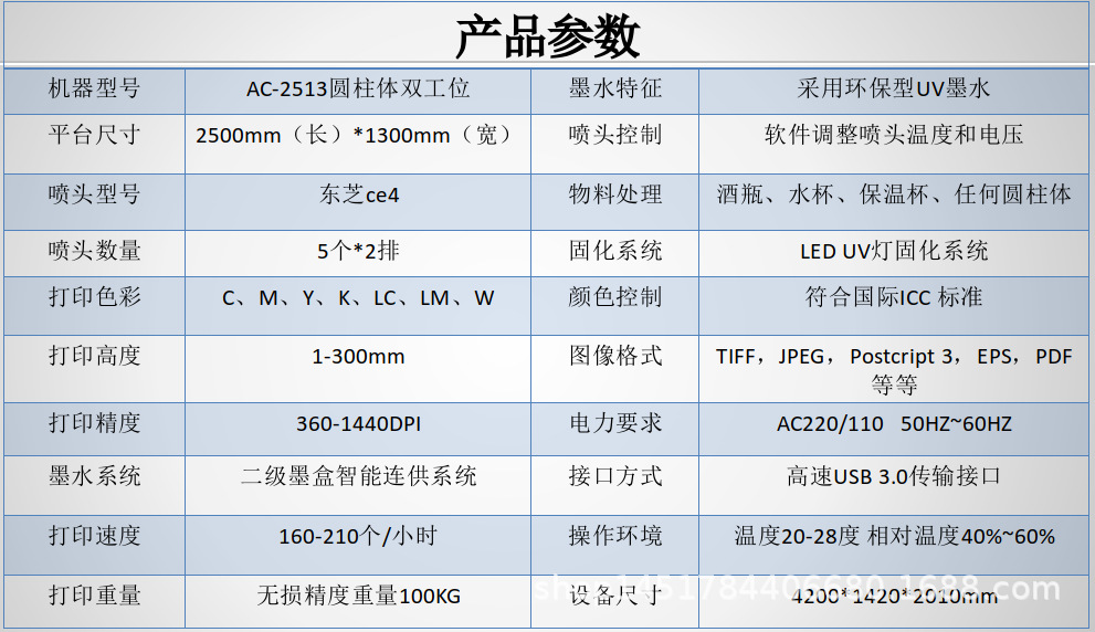 2513圓柱體參數(shù).png