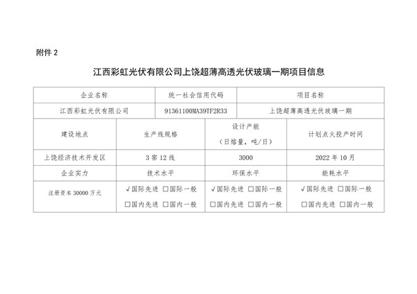 附件2+江西彩虹光伏有限公司上饒超薄高透光伏玻璃一期項(xiàng)目信息_01.jpg