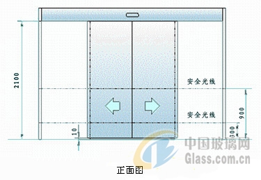 石景山区建筑电动玻璃门安装报价