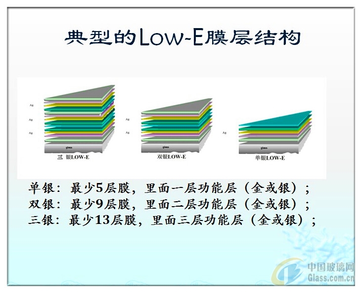 low-e玻璃膜层结构
