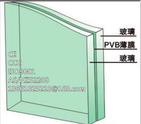 供应8114pvb8夹胶玻璃