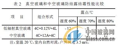 中玻網(wǎng)新聞圖片