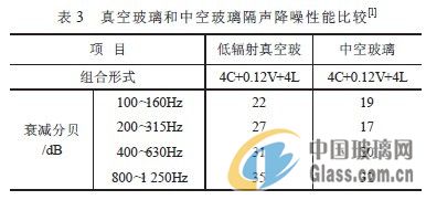 中玻網(wǎng)新聞圖片