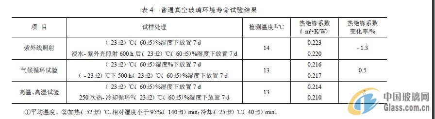 中玻網(wǎng)新聞圖片