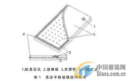 中玻網(wǎng)新聞圖片