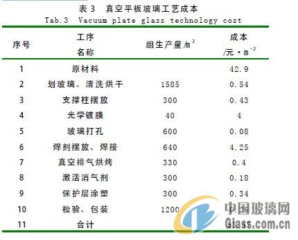 中玻網(wǎng)新聞圖片