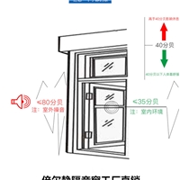 南京隔音窗系統(tǒng)靜音