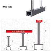 慧魚預埋槽 幕墻用錨固鋼槽 哈芬槽