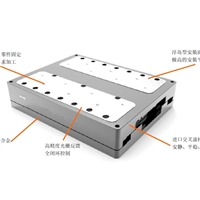 ELMU系列直線電機平臺