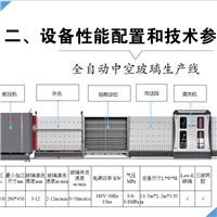 中空玻璃設(shè)備 全自動(dòng)中空玻璃加工生產(chǎn)線設(shè)備