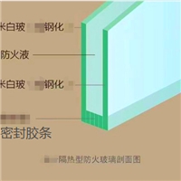 甲及35mm納米水晶硅防火玻璃門廠家訂制 證書(shū)齊全