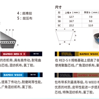 日本BANDO阪東W800農(nóng)機(jī)皮帶耐高溫三角帶