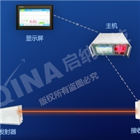 激光液面控制儀