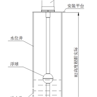 磁致伸縮水位傳感器