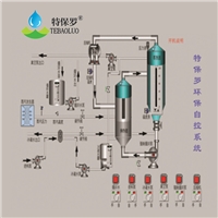 苯胺廢水處理蒸發(fā)器