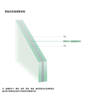 智能霧化調(diào)光玻璃