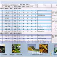 反射隔熱涂料配方