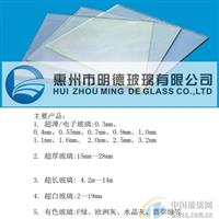 【售】2.5mm質(zhì)量電子玻璃