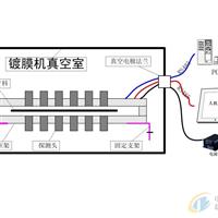 LS152光密度在線測厚儀