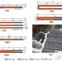 供應(yīng)硅碳棒加熱器