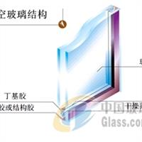 中空玻璃