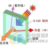 低輻射鍍膜玻璃（LOW-E玻璃）