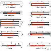 供應優(yōu)質硅碳棒