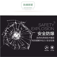 銀行防爆膜 玻璃防爆膜