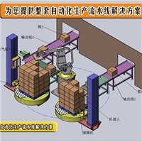 集成化搬運(yùn)碼垛機(jī)械手及倉儲設(shè)備