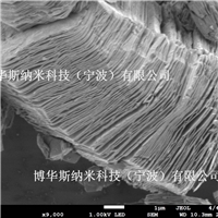 MAX相陶瓷材料鈦碳化鋁鈦鋁碳 Ti3AlC2 /Ti2AlC MXenes