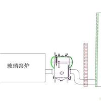 玻璃窯爐專(zhuān)項(xiàng)使用余熱鍋爐