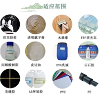 膠粘劑膠水云石膠填充透明硅微粉料廠家 膩子膏油漆涂料透明石英粉