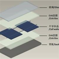 中国玻璃网 产品 太阳能电池封装 摘要:eva太阳能电池封装膜 eva胶膜