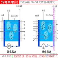 廣東電控智能玻璃廠家現(xiàn)貨供應