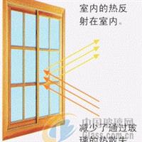 太陽(yáng)膜 北京裝飾膜