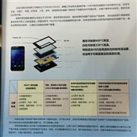 玻璃蓋板高溫油墨