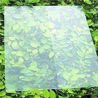 防眩玻璃 防眩光玻璃