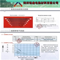 硅碳棒硅鉬棒高溫電加熱